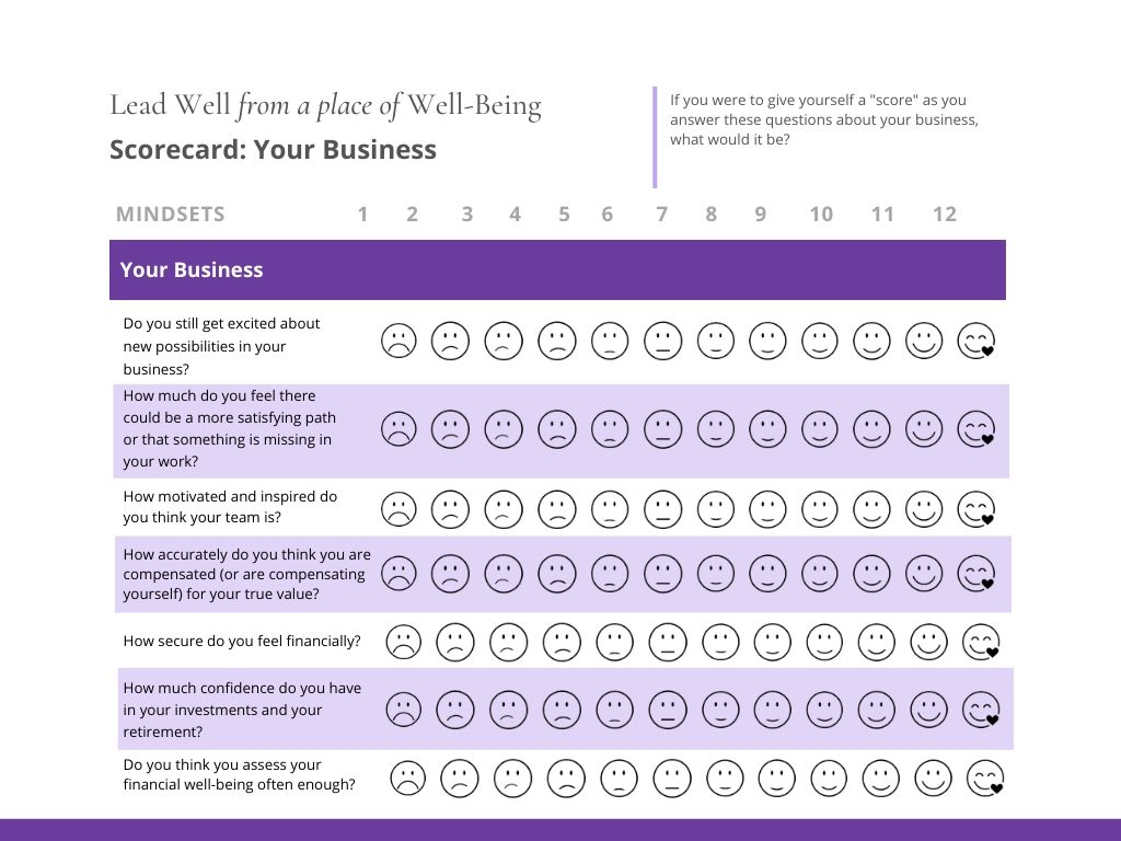 Lead Well Success Scorecard – Lourdes Gant | Lead Well, Live Well