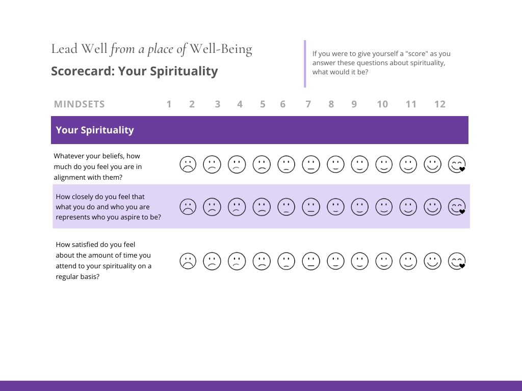 Lead Well Success Scorecard – Lourdes Gant | Lead Well, Live Well